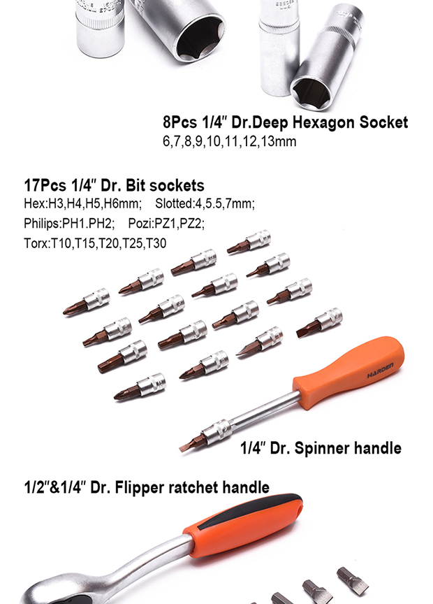 Set Herramientas Manuales y Dados de 1/2, 3/8, 1/4 132 Pzs Harden 510822