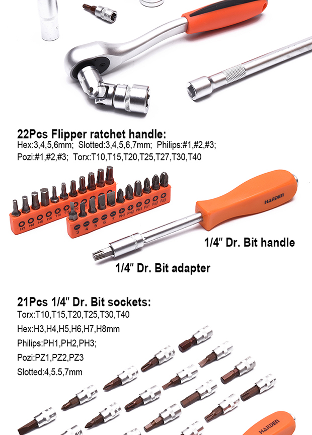 Set Herramientas Manuales y Dados de 1/2, 3/8, 1/4 132 Pzs Harden 510822