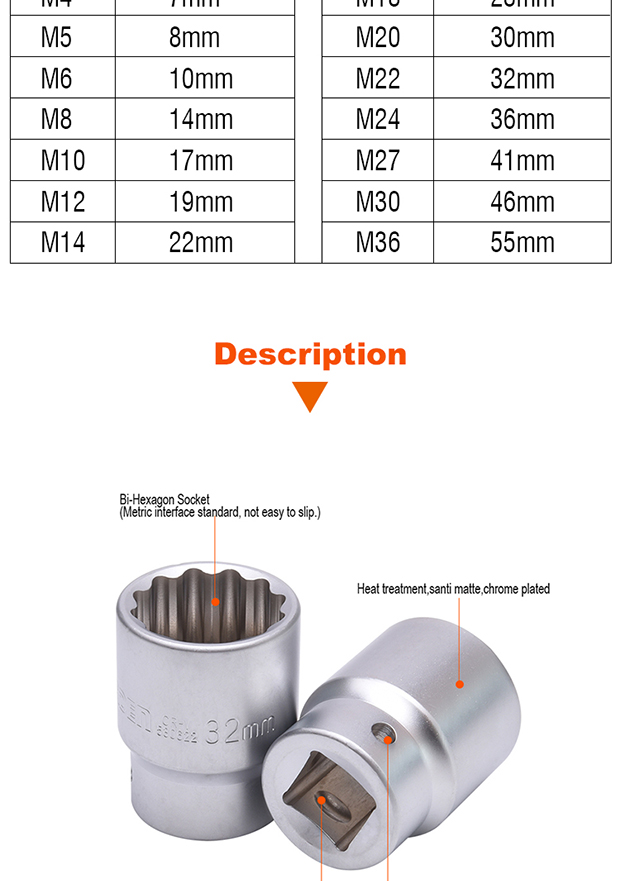 19MM-60MM 3/4＂ Bi-Hexagon Socket_Shanghai Harden Tools Co